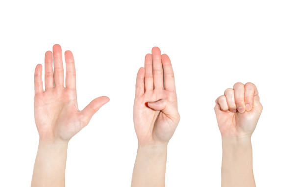 thumb abduction