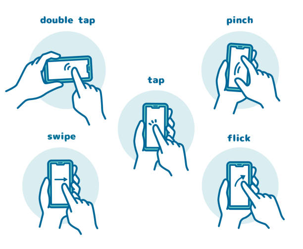 finger typing